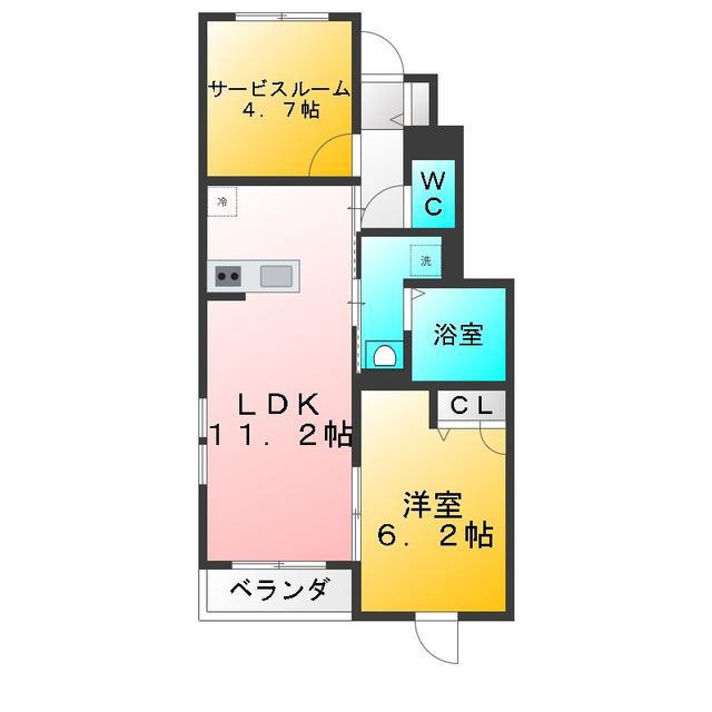 IHANA GARDEN A・B・C・D・E(1SLDK/1階)の間取り写真