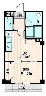 S5 BLDG(1DK/2階)の間取り写真