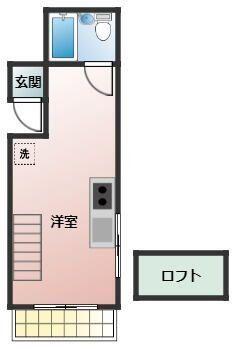 メゾンツルタ(ワンルーム/2階)の間取り写真