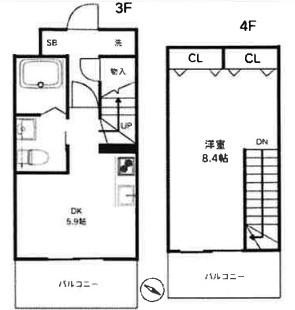 CANAHE FLATS(1DK/3階)の間取り写真