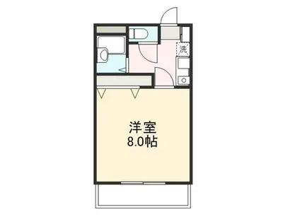 ローテンブルグVI(1K/2階)の間取り写真