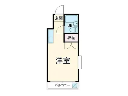 バウ富士見(ワンルーム/2階)の間取り写真