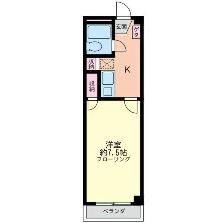 土田第一ビル 3階階 間取り