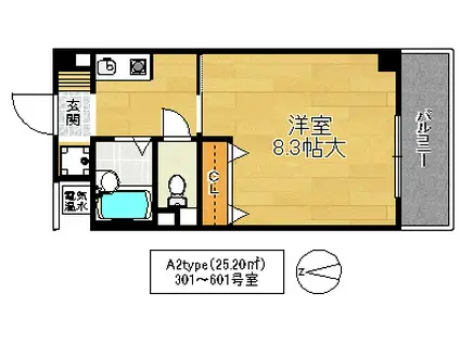 アビイ・ロード(1K/5階)の間取り写真