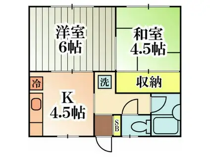 フラットアウトII(2K/2階)の間取り写真