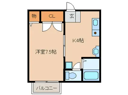 セジュールプロバンス(1K/1階)の間取り写真
