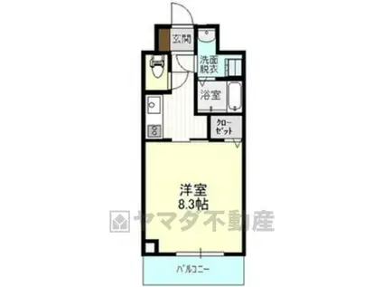 IRMS Ⅲ(1K/2階)の間取り写真