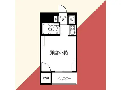 パークステイツ伊勢原(ワンルーム/5階)の間取り写真