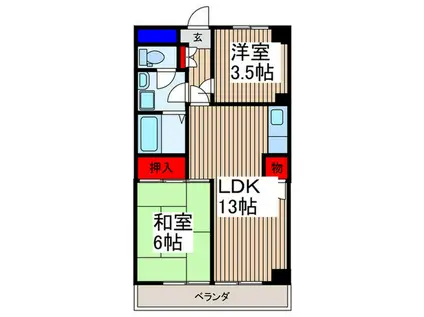 入間市駅 徒歩1分  1LDK RC造(2LDK/6階)の間取り写真