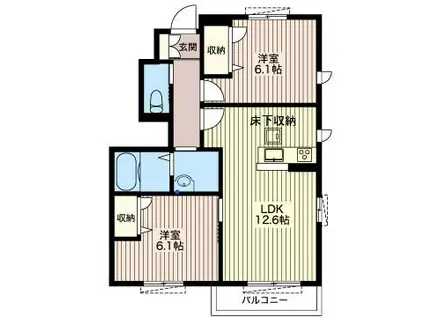 ＪＲ宇都宮線 古河駅 徒歩36分 2階建 築14年(2LDK/1階)の間取り写真