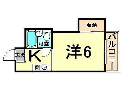 ヒルズ西台(ワンルーム/1階)の間取り写真