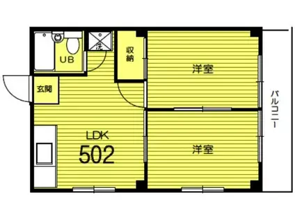 シティハイツ森之宮(2LDK/5階)の間取り写真