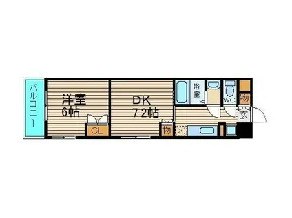 深井水池町マンション(2K/2階)の間取り写真