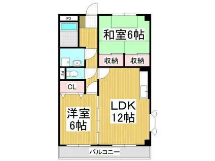 セントラルコート(2LDK/2階)の間取り写真