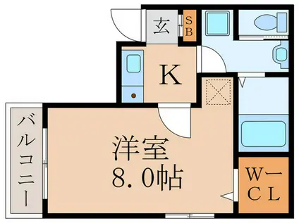 メゾンエリーI(1K/1階)の間取り写真