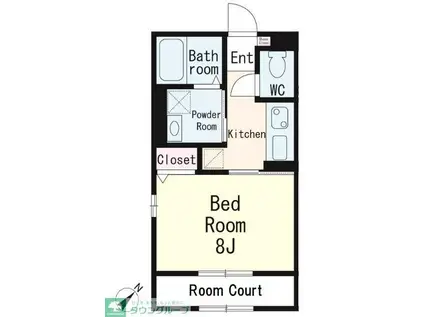 エスポアール平和台(1K/2階)の間取り写真