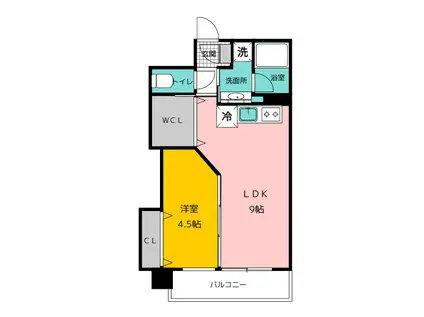 ベーシックビル博多(1LDK/9階)の間取り写真