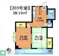 寿マンション(2DK/2階)の間取り写真
