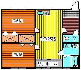 コーポ大水戸(2DK/2階)の間取り写真
