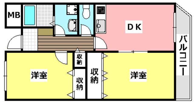 千里ロイヤルハイツ(2DK/3階)の間取り写真