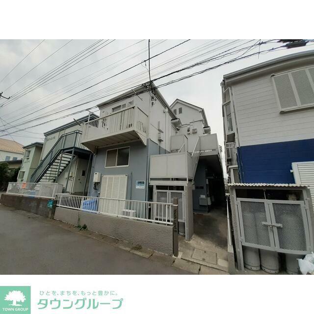 ユースランドB