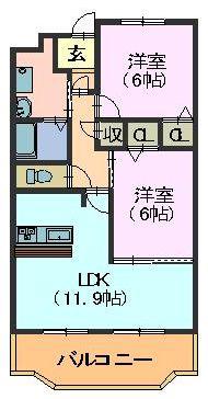 TOGETHER ITO館(2LDK/3階)の間取り写真