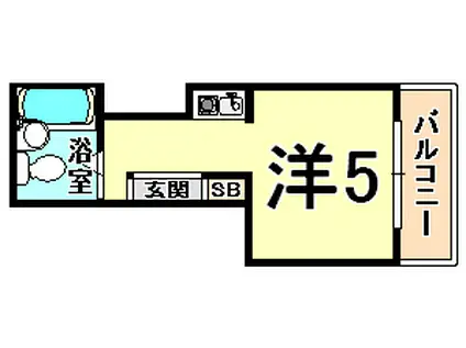 シティヴィラ尼崎(ワンルーム/5階)の間取り写真
