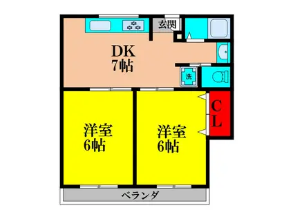 井上マンション(2DK/2階)の間取り写真