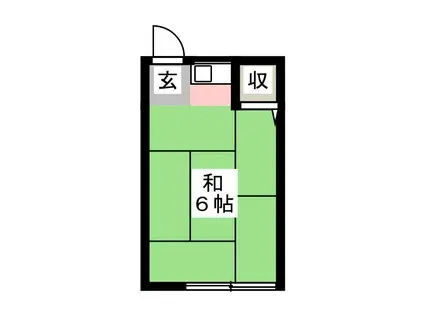 パル城田(ワンルーム/1階)の間取り写真