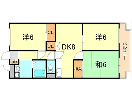 シャトー水田Ⅱ(3DK/1階)の間取り写真