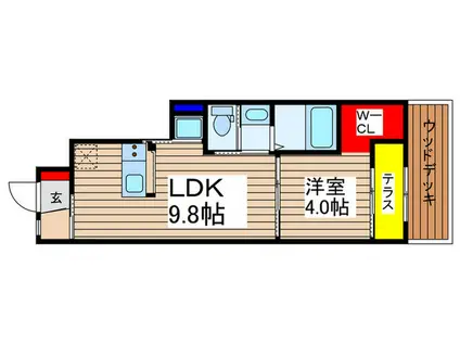 ヴァンベール ヒルズ(1LDK/1階)の間取り写真