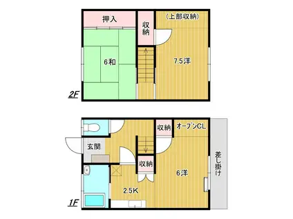 サンハイツ桜ヶ丘(3K/1階)の間取り写真