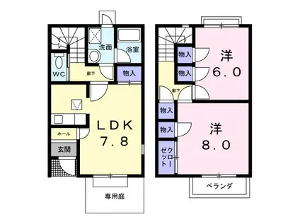 サン・テラス(2DK/1階)の間取り写真