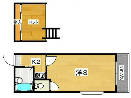 ヨーロピアン15番館(1K/2階)の間取り写真