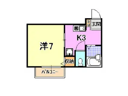 ラフィーナエム(1K/2階)の間取り写真