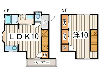 第5ハッピーヒルハイツ(1LDK/2階)の間取り写真