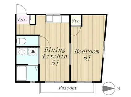 ガーデンビュー石神E(1DK/2階)の間取り写真