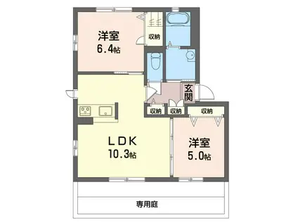 アスリアン(2LDK/1階)の間取り写真