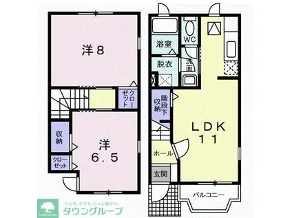 アビターレ I(2LDK/1階)の間取り写真
