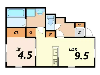 西蒲田ハイツ(1LDK/1階)の間取り写真