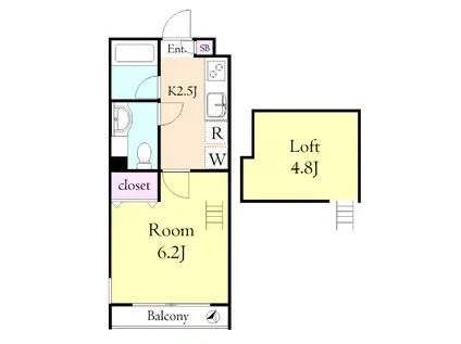ヴェスティビュール石神井(1K/2階)の間取り写真