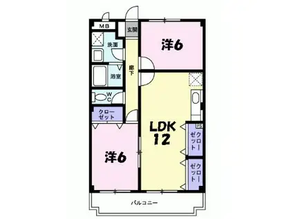 セントハイム(2LDK/2階)の間取り写真