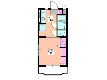 松下パークハイム(1DK/2階)の間取り写真