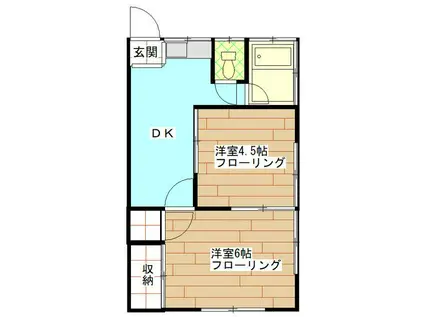 旭ハウス(2K/1階)の間取り写真