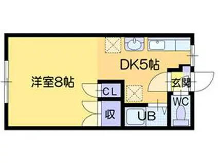 ハイツパイン(1DK/1階)の間取り写真