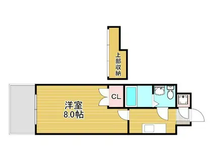 NO.67 BENEFIT 21 博多(1K/14階)の間取り写真