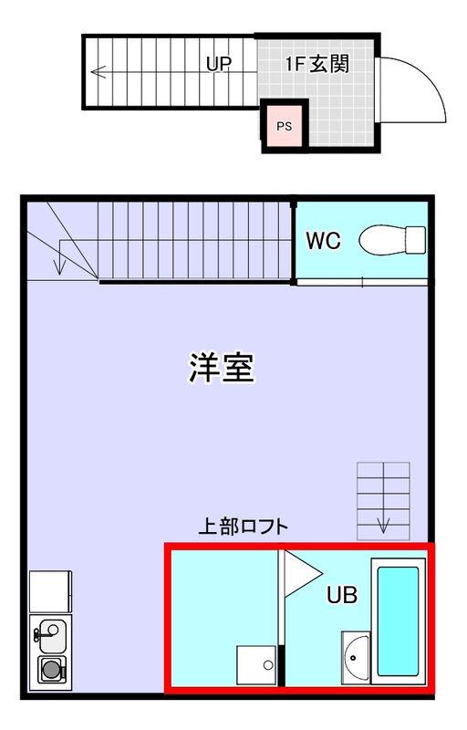 アートヒルズ南田中(ワンルーム/2階)の間取り写真