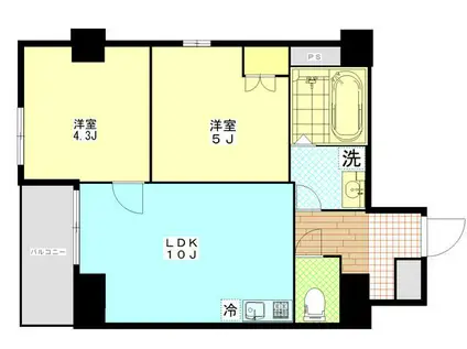 フェリチタ越谷駅前(2LDK/6階)の間取り写真
