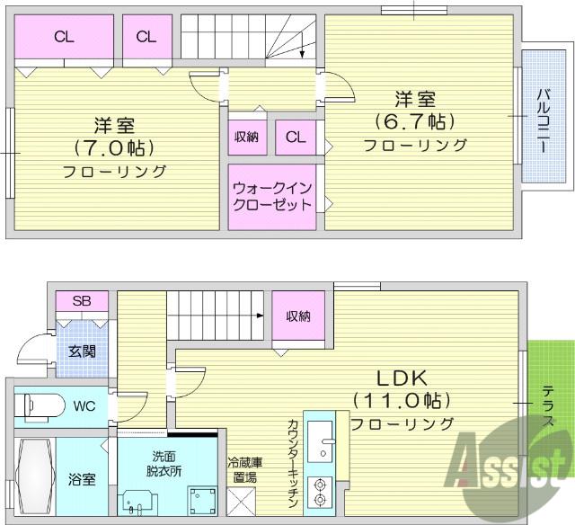 サンクボヌール(2LDK/1階)の間取り写真
