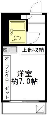シティーコア梅ヶ丘(ワンルーム/3階)の間取り写真